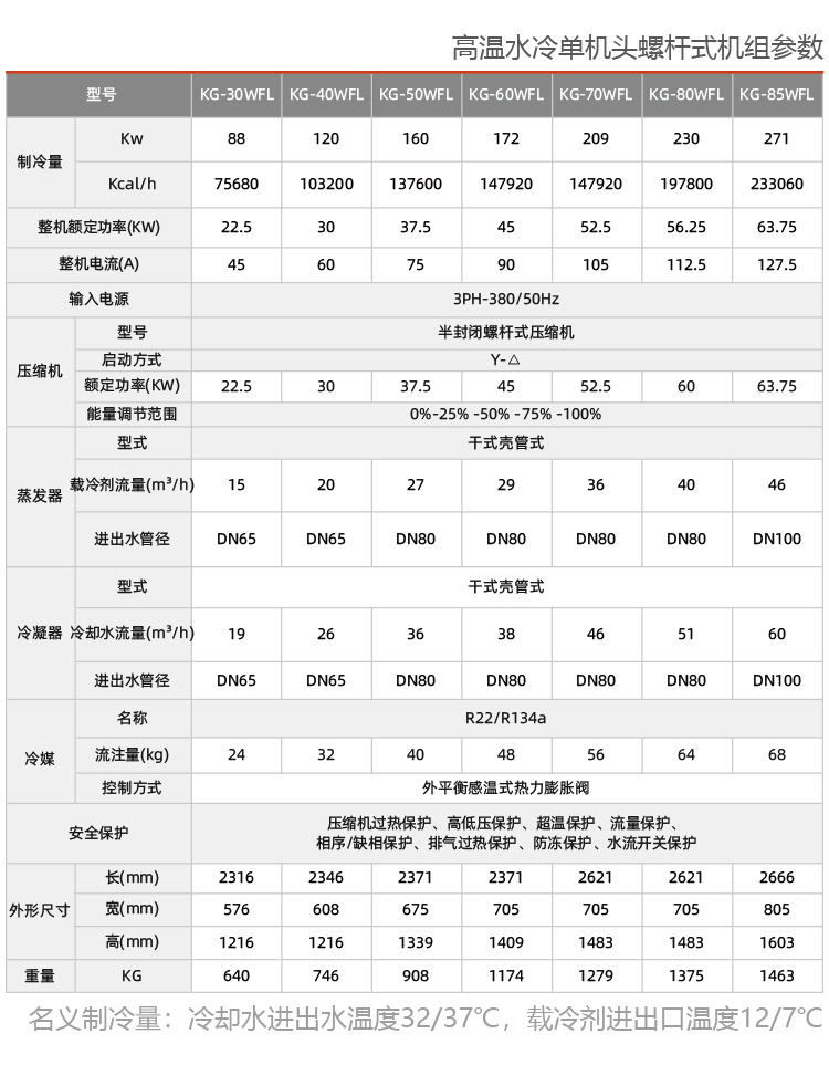 化工行業(yè)用螺桿防爆冷水機